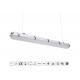 20W 5 Years Warranty IP65 LED Tri-proof Light For Warehouse Parking Lot