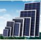 TUV/IEC Certificate poly solar panel solar module 10W