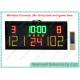 Portable Electronic LED Basketball Score Board with inner 24s shot clock and game time