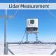 Molas Nl Wind Iris Lidar High Sample Rate Large Range Vector Wind Field Measurement