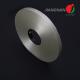 0.3mm C Epoxy Resin Impregnated Mesh Polyester Fiberglass Banding Tape