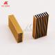 Anodized Heat Sink Aluminum Profiles T6 For Computer Electrical Appliances