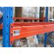 Steel Heavy Duty Pallet Racking With High Strength And Durability
