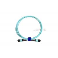 Duplex Fiber Optic Patch Cord G652D / G657A1 / G657A2