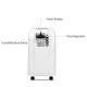 5 Liter Continuous Flow Portable Oxygen Concentrator Machine 400VA