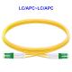 LSZH LC/APC Fiber Optic Network Cable Duplex Core OS2 OFNP 2 Core