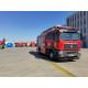 19200kg Swatow Fire Engine Truck DG20 Aerial Platform Fire Truck TFT/PLKD32-Tornado