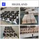 Highland Closed Loop Agricultural Hydraulic Pumps For Hydraulics