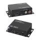 18Gbps 4K 1080P HDMI Audio Extractor Support EDID 3D For Apple TV Satellite Receivers