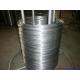 TORICH ASTM Matt AISI 304 316 Stainless Steel Wire Mesh 20mm