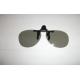 Clip Linear Polarized 3D 4D 5D 6D Glasses For Museum With Metal Holder