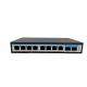 Anomaly Link Detection PoE Network Switch 8 Port 10 / 100M SFP Port  For IP Camera