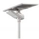 Adjustable Solar Garden Street Light 180lm IP66 Water Resistant