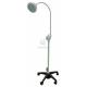 surgical LED Operating lamp
