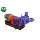 Horizontal Direct Coupling Filter Press Feeding Slurry Pump , Slurry Feed Pump ISO9001