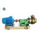 Large Flow 380V Vortex Impeller Pump , Peripheral Chemical Process Pump