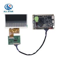 Innolux Tablet LCD Panel AT070TN90 , Innolux LCD Touch Screen Matte Surface