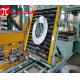 1000mm Automatic Horizontal Steel Coil Packing Machine 380V 50Hz