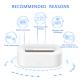 Pinsu R200 5G Mobile Router Portable Wireless Wifi With RJ45 5G CPE WiFi Router