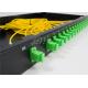 SC/APC 1*16 PLC Optical Fiber Splitter Rack Mount Box Low Excess Loss