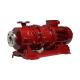 Magnetic Drive Centrifugal Pump for Pesticide