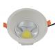 Original CREE 1304/1507/1816/1830, CITIZEN and LUSTROUS COB LED,ADC12 Aluminum Housing , Lifud Constant Current Driver