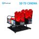 Exhibition Mobile 5D 7D Cinema On Truck / Amusement Park Games 5d Theater Rider