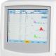 GH 3800 Clinical Analytical Instruments Automated Blood Cell Analyzer Hematology