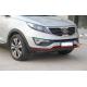 OE Style Body Kits for KIA SPORTAGE 2010 Front And Rear Bumper Assy