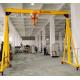 Portable Wheeled Gantry Crane With Driving Motor 8m Max Lifting Height