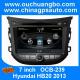 Ouchuangbo S100 Platform Car GPS Radio DVD Player for Hyundai HB20 2013  Bluetooth MP3 USB