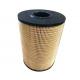 Replace/Repair Lube Filter Supply Engine Oil Filter 1R0726 /4P2839 for Excavator Hydwell