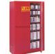 Fireproof Flammable Safety Cabinet Chemical Resistant Practical