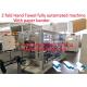 Kraft Paper Roll Tissue Paper Packing Machine With Paper Sleeve With 15-30 Pack/min Speed