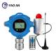 YAOAN VOC CH4 CO CL2 H2S SF6 Gas Leakage Detector VOL LEL LPG Combustible Oxygen Toxic Smart Gas Sensor Alarm Monitor
