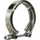 Customized Steel and Stainless Steel Hose Clamps by Nanfeng Made to Your Requirements