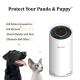 36W Air Purifier Reduce Dust Air Ionizer Machine For Pet Store Pet Odors