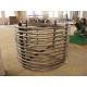 Manufacturers Low Price ASTM B523 Zirconium Cooling Coils Tube & Pipe