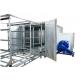 LPG/Gas Electrostatic Powder Coating Oven With Rail System