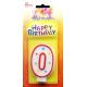 FSC 0 Height 7.5cm Number Birthday Candles