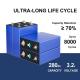 PINSHENG Durable NMC 3.7V 10Ah 20Ah Pouch Cell Battery for Electric Scooters & Drones