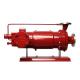 Horizontal Centrifugal Canned Motor Pumps
