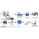 Auto Coiler And Wrapping Wire And Cable Packing Machine
