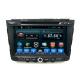 Quad Core 8 Inch Car GPS Navigation HYUNDAI DVD Player for IX25 Stereo Radio