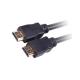 HDMI female to HDMI female projector cables wires data lines link high quality China top
