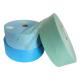 Spunbond Medical Non Woven Fabric In Roll Waterproof Medical Disposable Mask Fabric