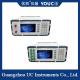 Multi - Channel Multi-Mode Optical Attenuator Attenuation Range 0~40 DB