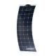 Custom 160w Flexible Thin Film Solar Panels Bendable For Camping Rv Marine