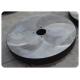 MBS Hardware | Friction & Hot Saw Blades | diameter 350mm to 1200mm | for metal pipe cutting