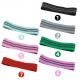 Polyester Fabric Resistance Bands For Legs And Butt Hip Resistance Bands For Women Squats